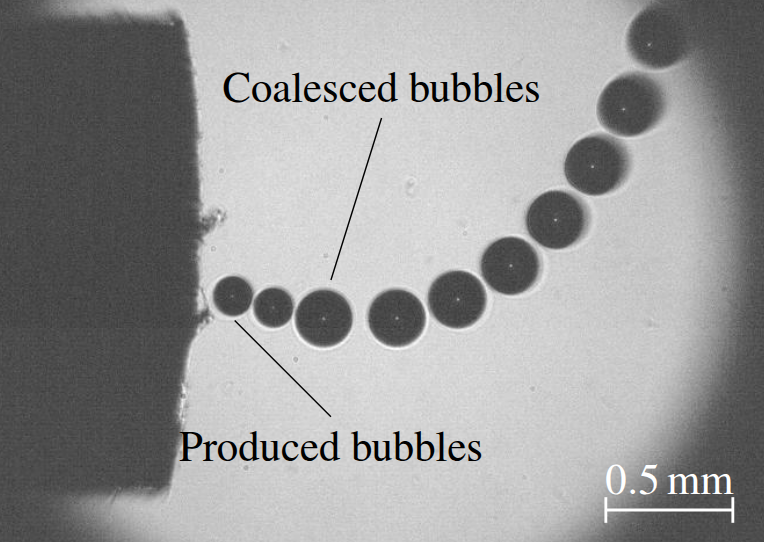 Scaling of Microbubble Generation in a T-junction