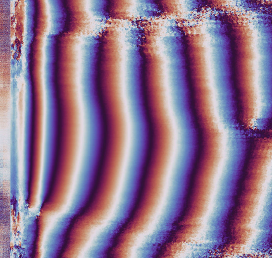 Scalar-image based decomposition technique for  cavitating flows.
